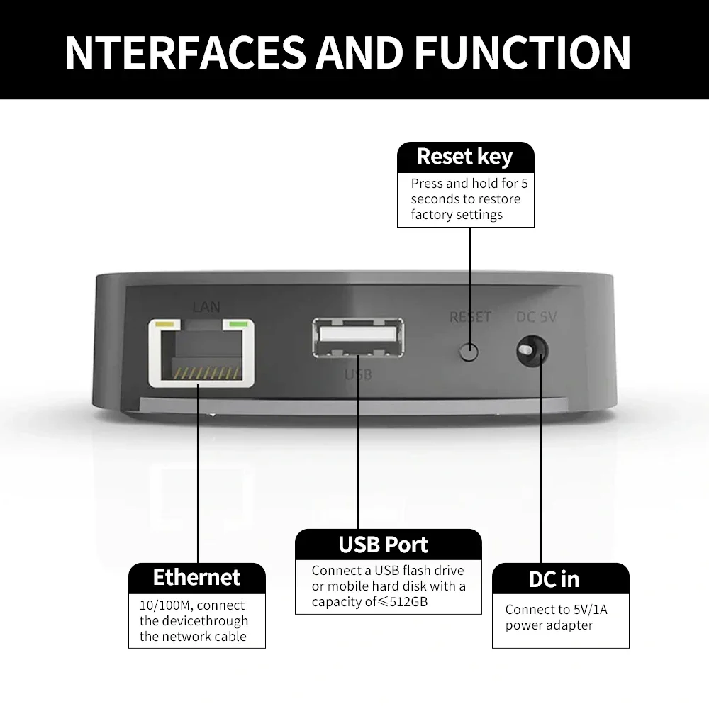 Audio Music Network - Audiocast uNET USB 음악 네트워크 공유
