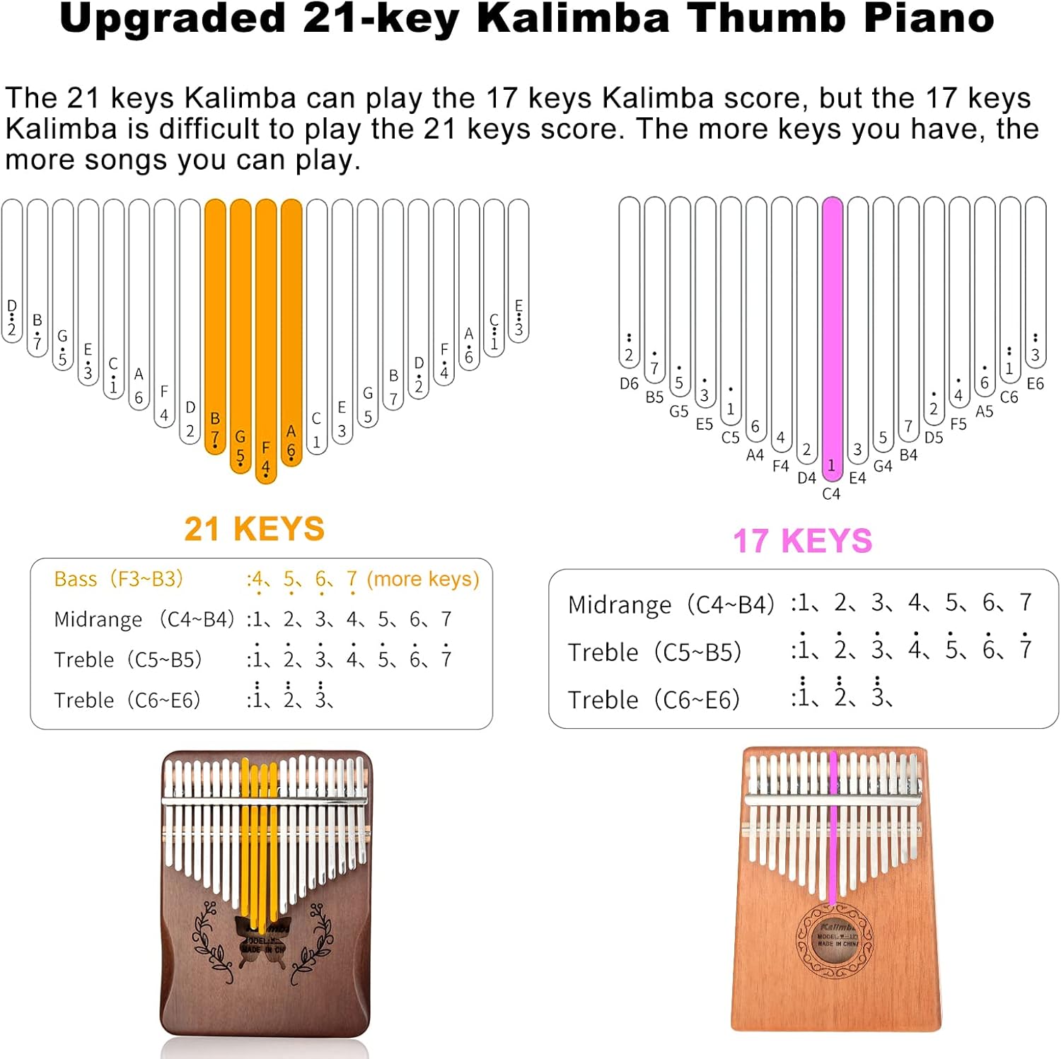 칼림바 21키 엄지 피아노, 천연 마호가니 원목 휴대용 - Kalimba Thumb Piano 리뷰 및 가격